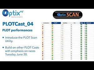 Horse Racing Tips: PLOTCast #1 June 13, 2023. The topic is Who has the best PLOT?