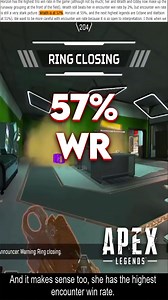 Surprising Apex Legends stats: From recent news and updates