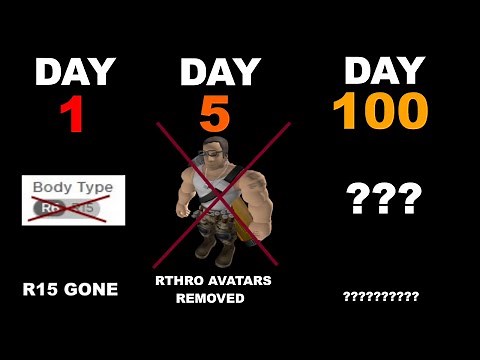 If Roblox removed R15 (Timeline)