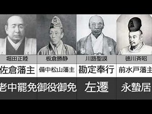 安政の大獄で処分された人物一覧【青天を衝け】【比較】