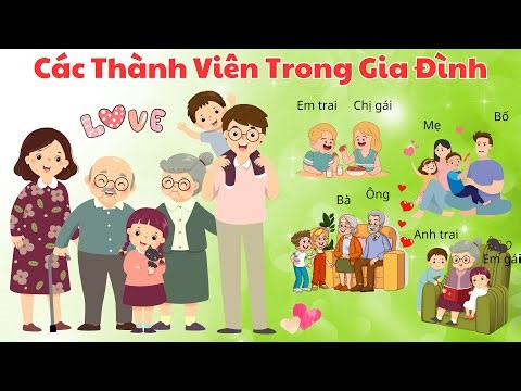 Các Thành Viên Trong Gia Đình| Family| Ông, bà, bố, mẹ, anh trai, em gái, chị gái, em trai, cô, chú