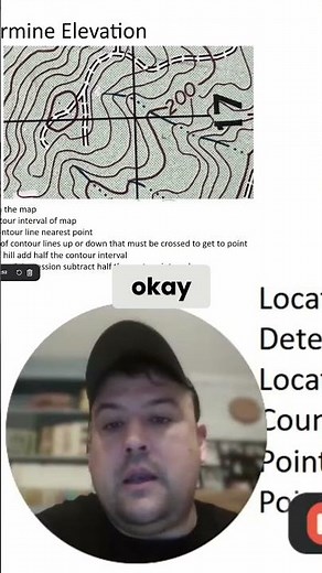 Calculating Elevation Using Contour Lines #shorts