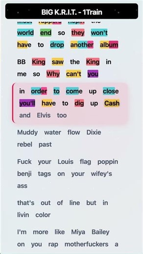 BIG K.R.I.T - 1Train Part 2 | Rhymes Visualized #rap #lyrics #music