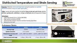 Distributed fiber optic sensors and wireless sensors for pipeline monitoring and field demonstration