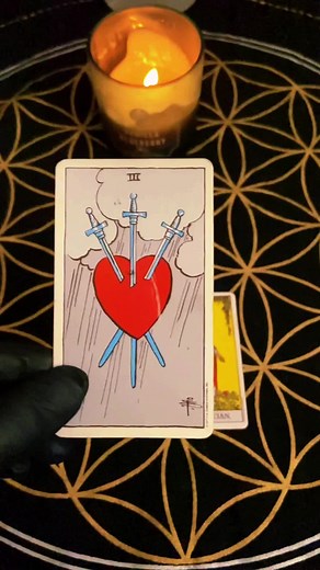 Private Tarot Reading For You