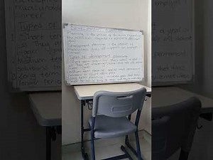 Types of development planning (Civic Education Grade 12)