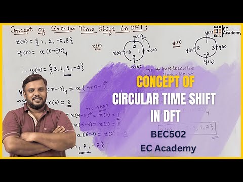 Concept of circular Time shift in DFT || EC Academy