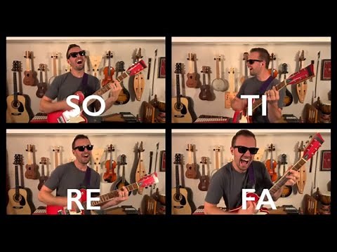 Resolving the Five Chord | Music Theory Basics