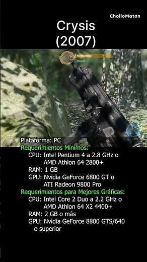 HISTORIA. Cómo ha sido la EVOLUCIÓN de los VIDEOJUEGOS a través de los años (1958- 2024)