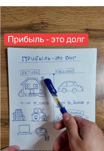 Прибыль в малом бизнесе: секреты финансового успеха