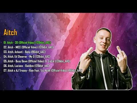 Aitch Workout & Hype Mix 😤 High Energy UK Rap