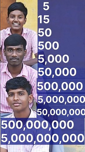 How to write numbers in words