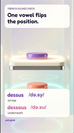 French: dessus vs dessous