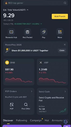 Red Packet Code in Binance Today | Binance Red Packet Code Today 2026 |Binance Today Red Pocket Code