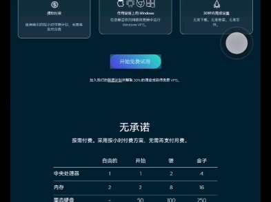 免费windows rdp远程桌面，地址在简介