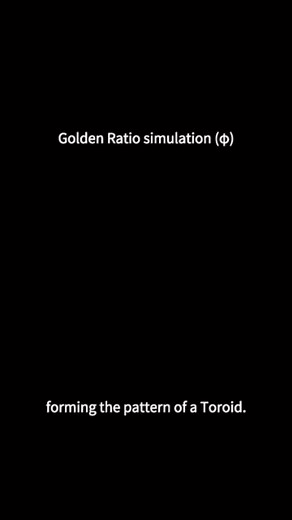 16K views · 285 reactions | The use of the golden ratio in...