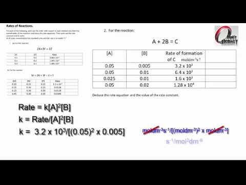 Kinetics 1: Finding the Order, Rate Equation & Rate Constant