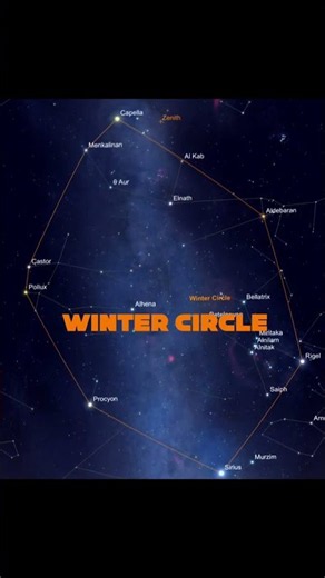 Winter is Coming: Must-See Winter Constellations to Spot! ❄️✨ #shorts #winters
