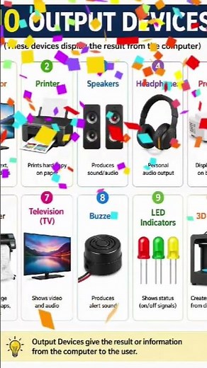 👉 🚨 STOP! Don’t Skip 😳 | 10 Output Devices You Must Know 💻🔥