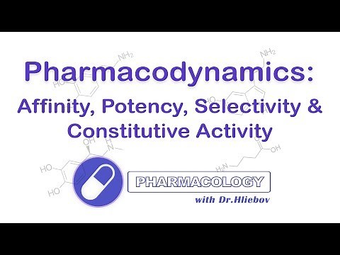 Pharmacodynamics, Affinity, Potency, Selectivity, Constitutive Activity of Receptors