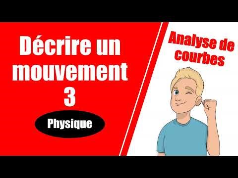 Comment analyser des courbes en mécanique ? -- Physique -- Terminale