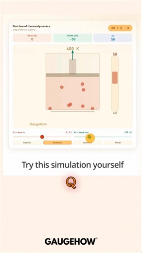 First Law of Thermodynamics using Simulation ⚙️🚀