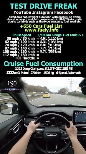 2021 Jeep Compass S 1.3 T GDI 150 PS #jeep #compass #topspeed #pov #drive #autobahn #fast #driving