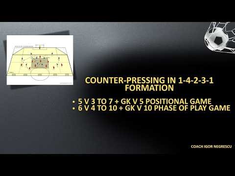 COUNTER PRESSING in 1-4-2-3-1/ POSITIONAL GAME/ PHASE OF PLAY GAME / SOCCER DRILL