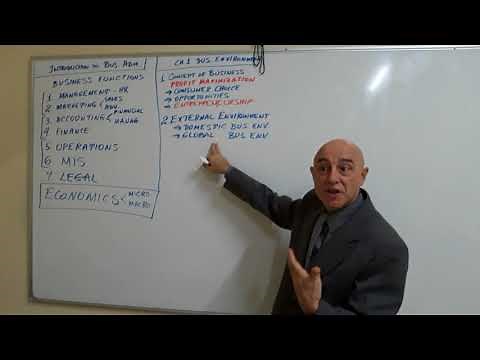 Business Administration Lecture 02