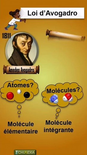 LOI D'AVOGADRO : distinction entre atome et molécule