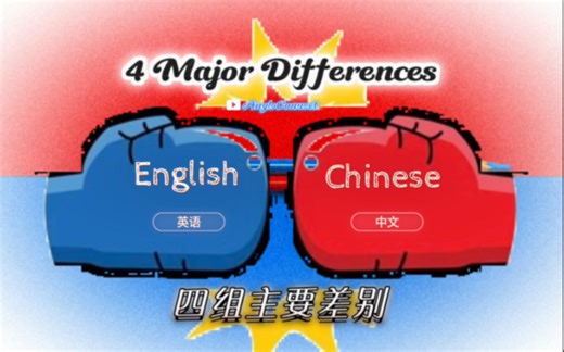 中文vs英语 两大语系四大差异高出错率 你有没有中招？
