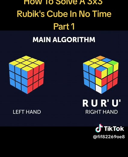 Solving Rubik's Cube 3x3: Easy Algorithm Tutorial