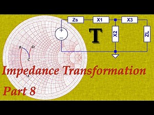 Impedance Matching (Pt8): T with a Smith Chart (079h)