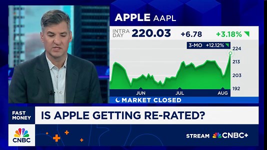'Fast Money' talks Apple's recent momentum and if it could be re-rated