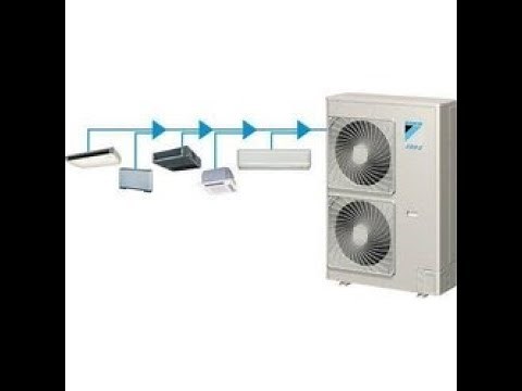 Daikin VRV System | What Is VRV ? How VRV/VRF Works? Daikin VRV Home | HVAC System
