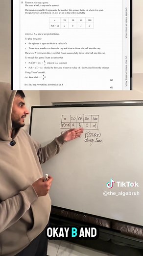 Understanding Discrete Probability Distributions Easily