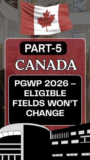 How do I find my program’s correct CIP code?