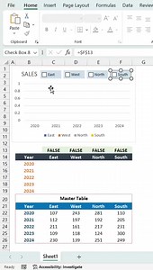 Visualize Your Success Creating Progress Trackers with Checkboxes in Excel #learnexcelontiktok #exceltutorial #productivityhacks #excel #excelhelp #exceltips #fypage #spreadsheetskills #fyp #fypppppp~ #microsoftexceltutorial | Learn Excel