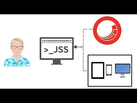 Getting started with Sitecore JSS
