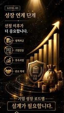 정부지원사업, 준비보다 전략이 중요합니다｜대표님 필수 시청 #사업계획서 #경영컨설팅 #더블유플랜
