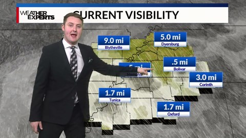 WREG Memphis weather Sunday morning 12/7/25