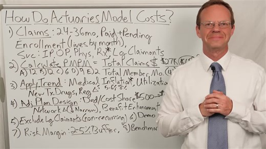 How Actuaries Model Healthcare Costs: A Step-by-Step Guide | Eric Bricker, MD posted on the topic | LinkedIn
