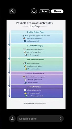 this actually might be Quotev’s real plan guys