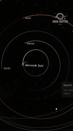 Dark Matter DIaries on Instagram: "What Happens If We Add a Second Sun to the Solar System? | Space Simulation. What if Mercury was removed and another Sun was placed inside our solar system? At first, everything looks stable. But gravity doesn’t like sharing control. With two suns pulling in different directions, orbits stretch, paths cross, and balance disappears. This is not science fiction — this is gravitational conflict. . . . . . . . . . #TwoSuns #SolarSystem #SpaceSimulation #Astrophysic