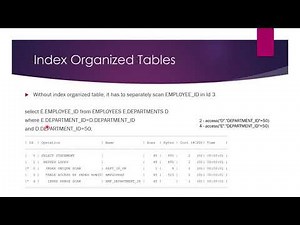 Oracle SQL Performance Tuning Day 10 - Types Of Indexes - Index Organized Tables