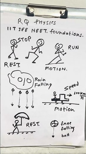 Rest and Motion || rest and motion || physics