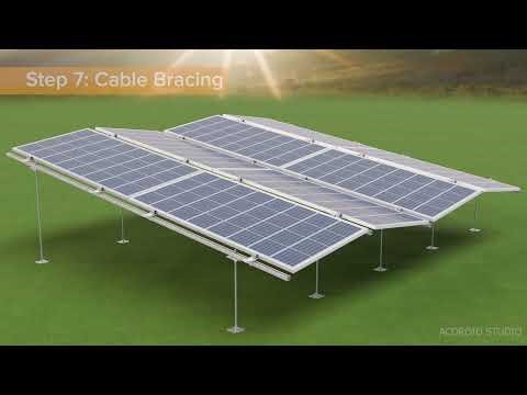 Osprey PowerNEST Solar Installation | 3D Assembly Animation Services | Solar panel installation