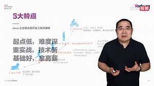 达内教育集团Java培训讲师分享达内Java培训课程解读免费Java培训课程第一节
