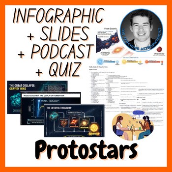 Protostars | Infographics   Slides   Podcast   Quiz | Space Science Set