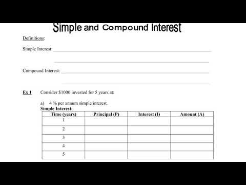 Simple and Compound Interest